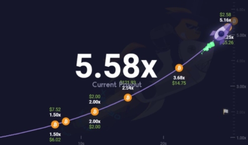 Riding the Edge the Psychology Behind Crash Games