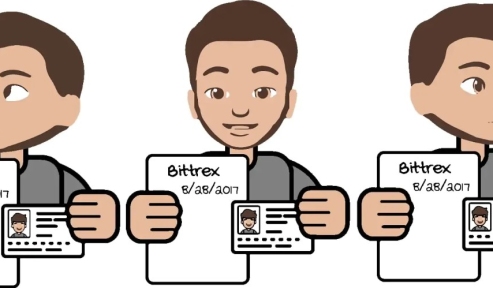 Deciphering KYC in the Online Casino World: Why's It a Big Deal?