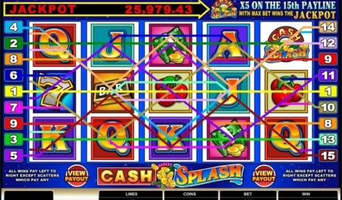 Slot's Paylines Explained: What are paylines in slots and how do they work?