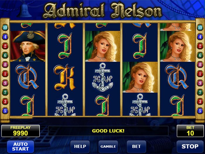 Gameplay of Admiral Nelson