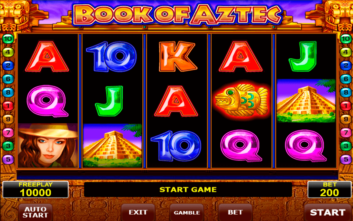 Gameplay of Book of Aztec