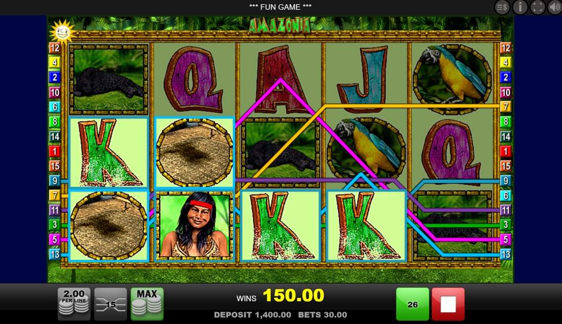 Gameplay of Amazonia