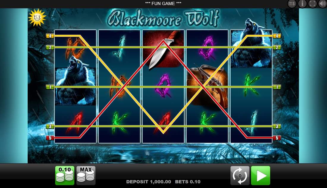 Gameplay of Blackmoore Wolf